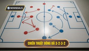 Chiến thuật bóng đá 3-2-3-2